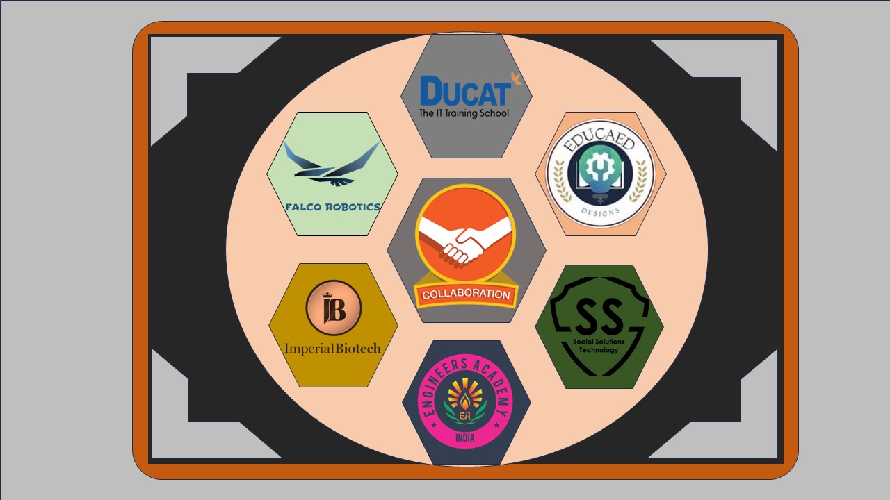 MoUs and Collaborations